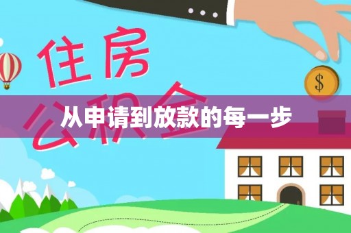 衢州从申请到放款的每一步